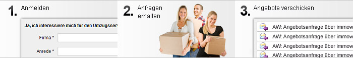 Und so einfach geht´s