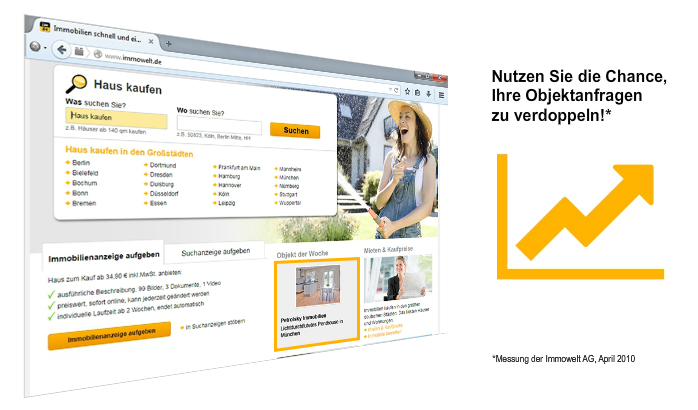 Objekt der Woche Grafik