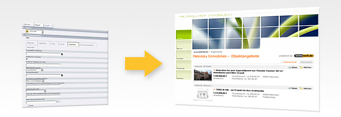 Typo3 Grafik
